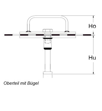 artikel kap14 s abb1