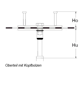 artikel kap14 s abb2