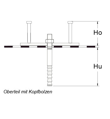 artikel kap14 s abb2