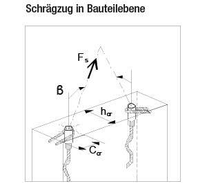 Liste 31l - Schroeder Neuenrade