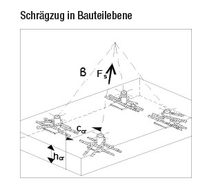 35 abb 1