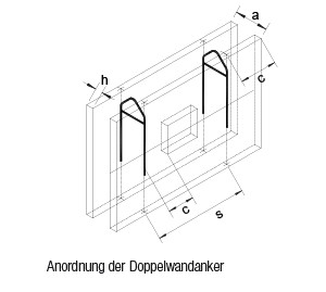 86 1 anordnung